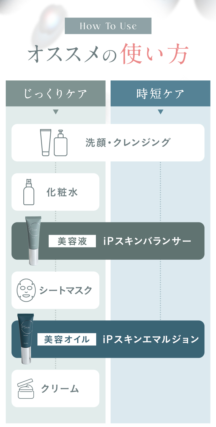 株式会社ナチュレジャパン | Ooka iP Skinセット（オウカ